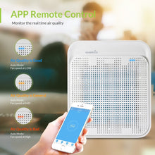 Load image into Gallery viewer, Smart Air Purifier - W/ WIFI and APP